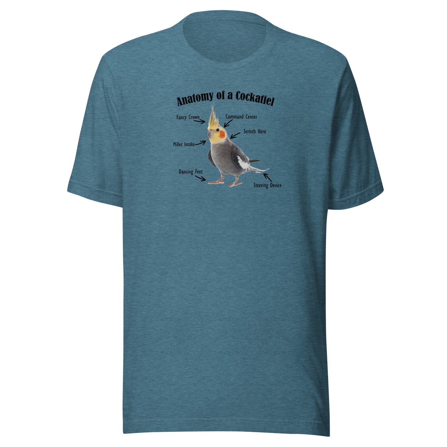 Anatomy of a Cockatiel T-Shirt