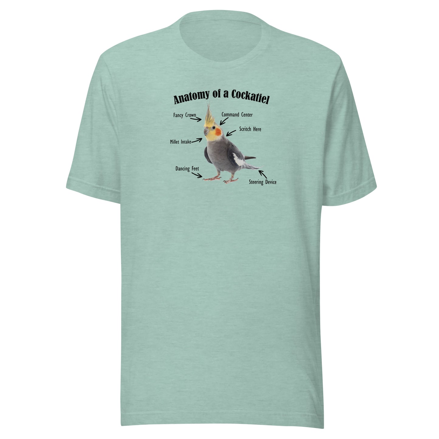 Anatomy of a Cockatiel T-Shirt