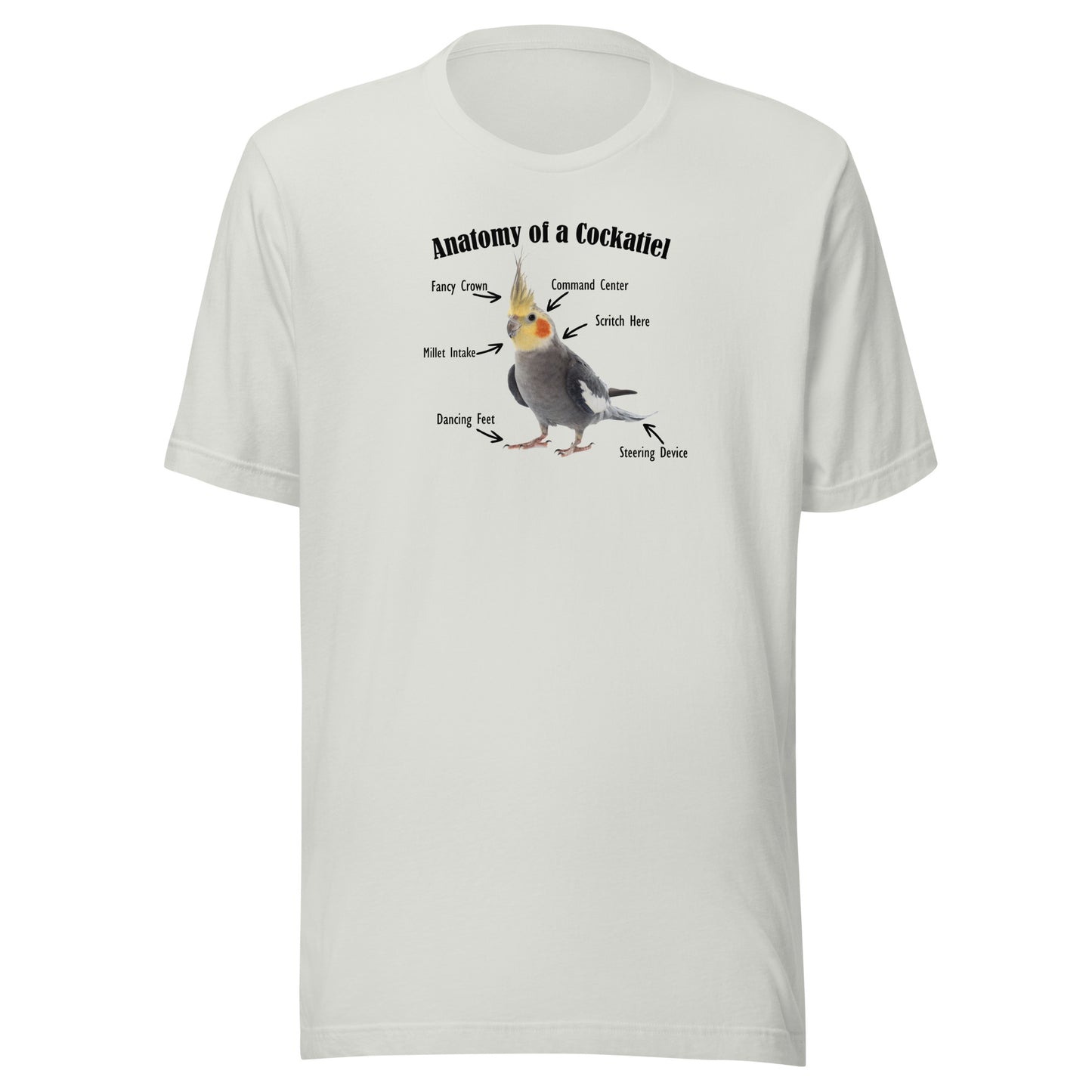 Anatomy of a Cockatiel T-Shirt