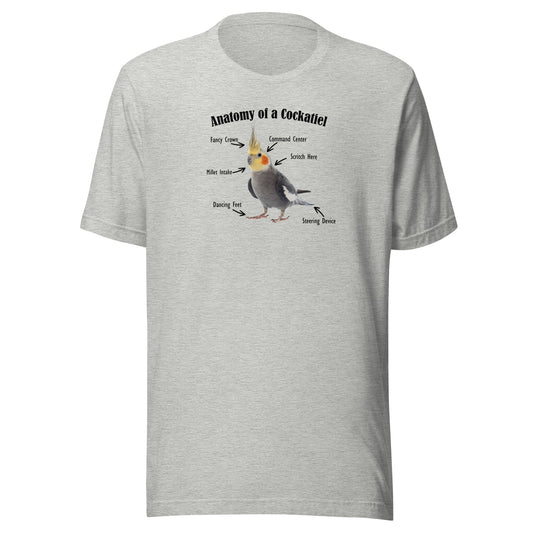 Anatomy of a Cockatiel T-Shirt