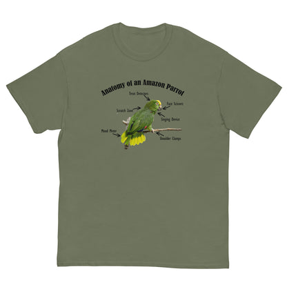 Anatomy of an Amazon Parrot - Short Sleeve Tee