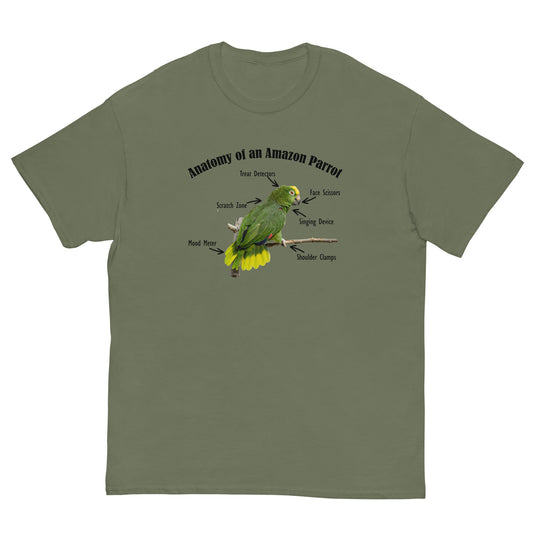 Anatomy of an Amazon Parrot - Short Sleeve Tee