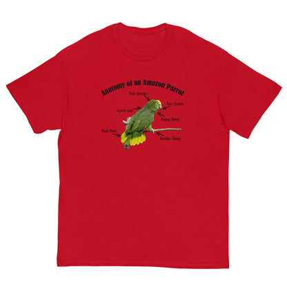 Anatomy of an Amazon Parrot - Short Sleeve Tee