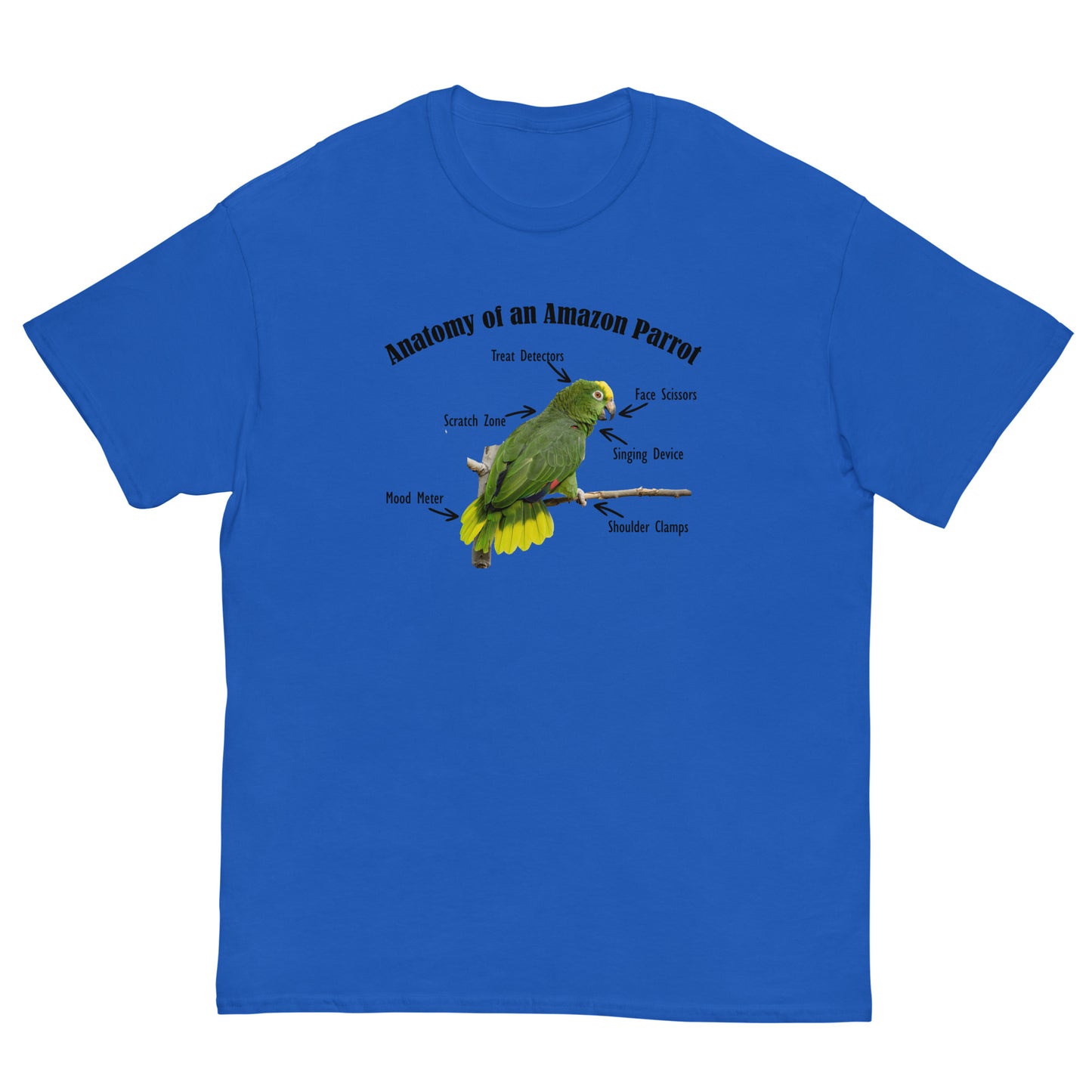 Anatomy of an Amazon Parrot - Short Sleeve Tee